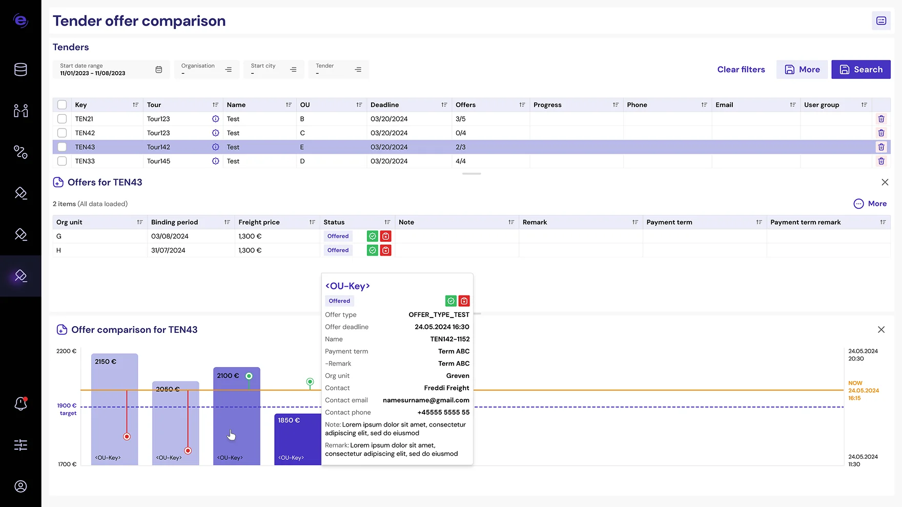 Tender offer comparison screen
