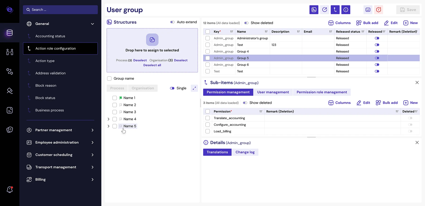 User group screen