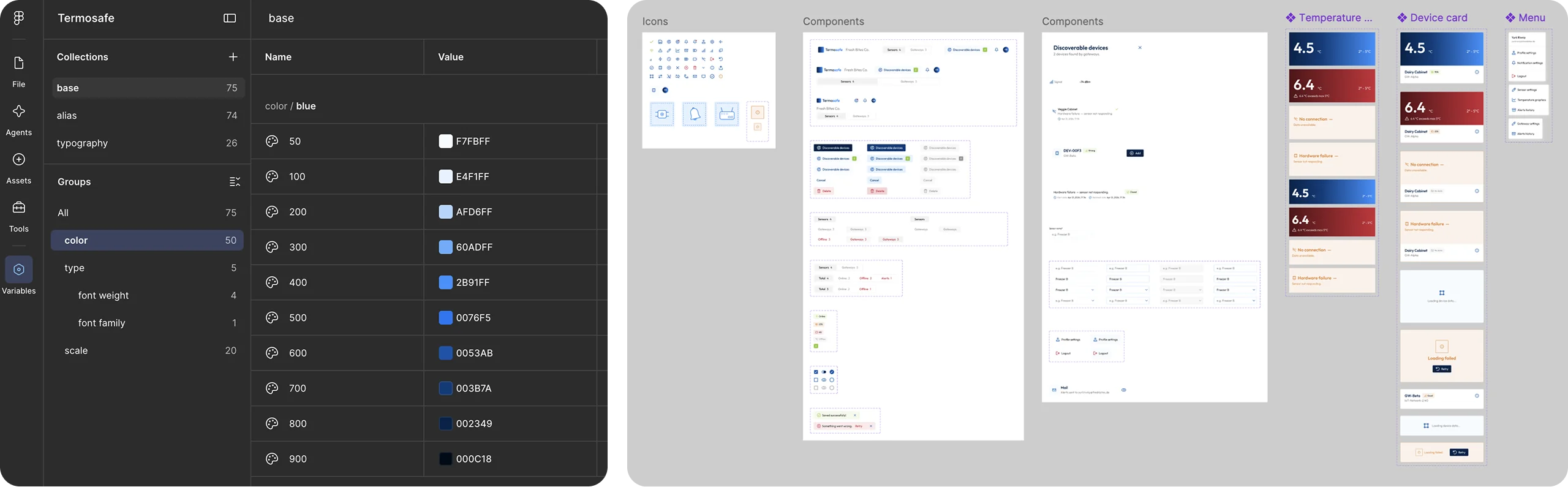 Design tokens and component library in Figma