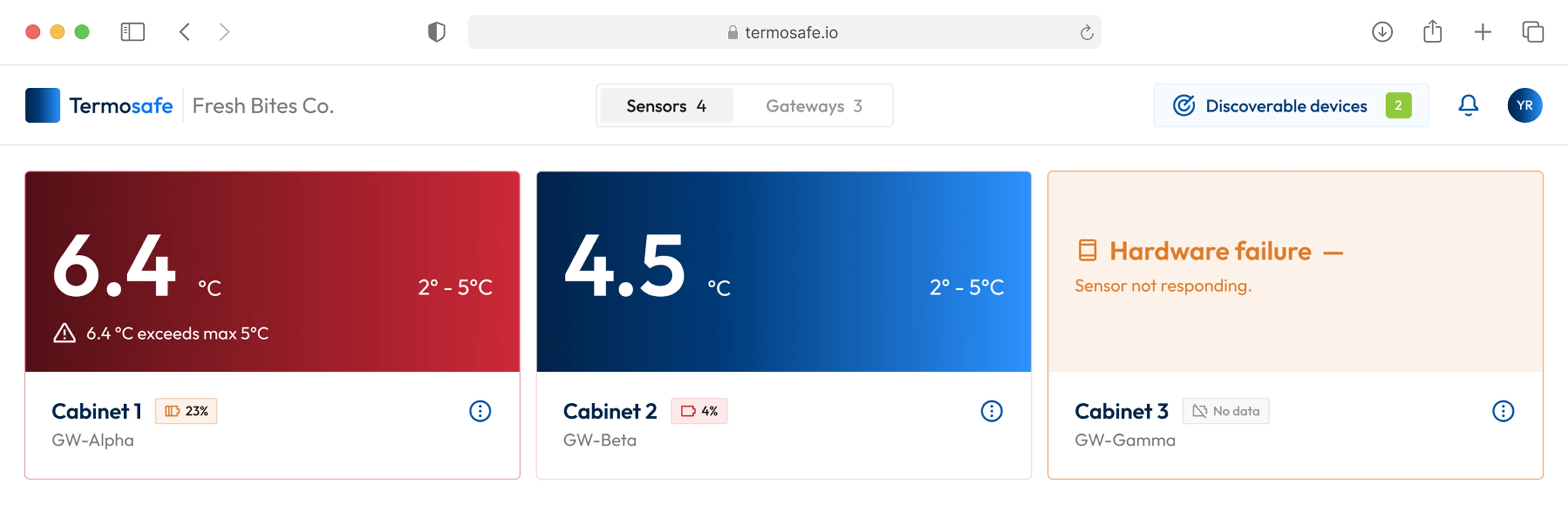 Termosafe dashboard — sensor cabinets showing live temperatures