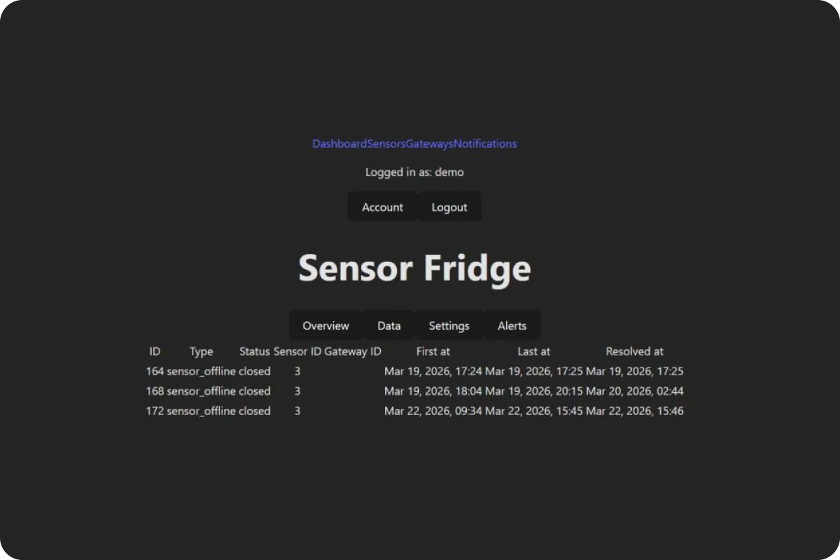 The engineer-built version of the interface